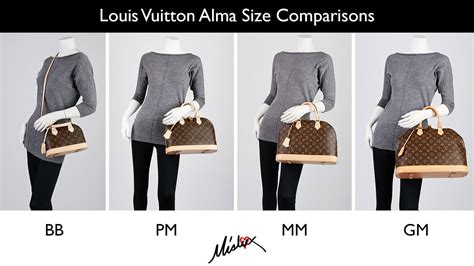 louis vuitton speedy old vs new|Louis Vuitton bag size chart.